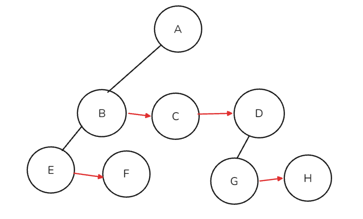 https://ithelp.ithome.com.tw/upload/images/20260825/20183494n2FuHnDurf.png