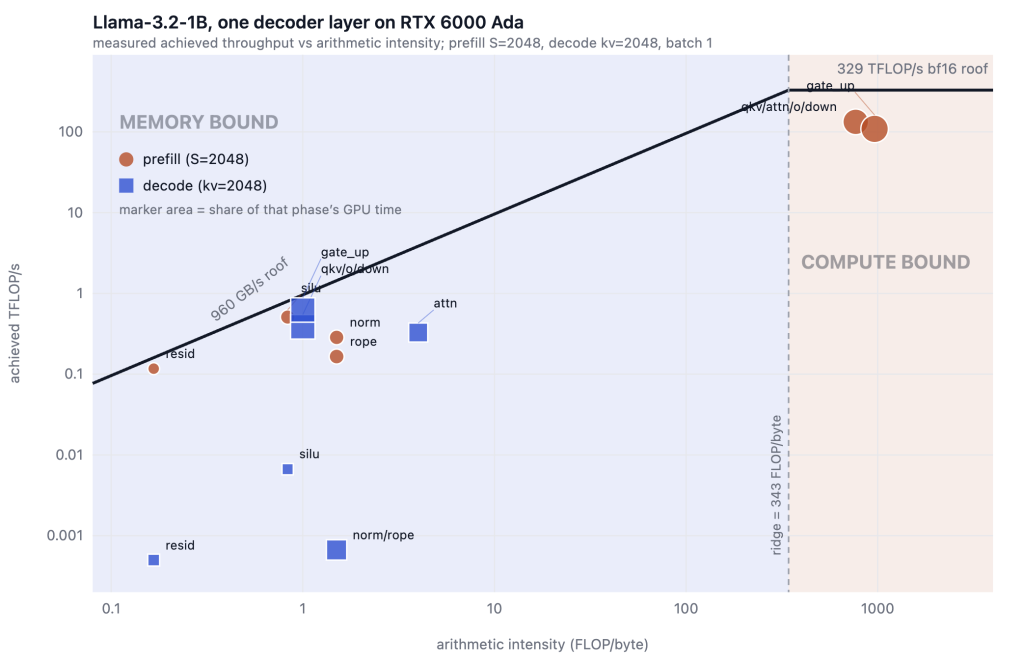https://ithelp.ithome.com.tw/upload/images/20260825/20183542aqSF7eLjLD.png