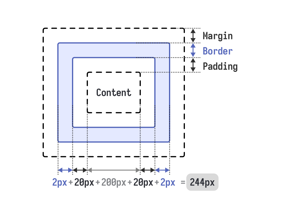 https://ithelp.ithome.com.tw/upload/images/20260826/20178826GRPO30fpEk.png