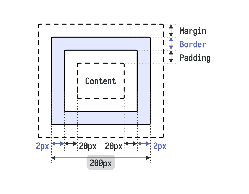 https://ithelp.ithome.com.tw/upload/images/20260826/20178826zFwWp47eXS.png