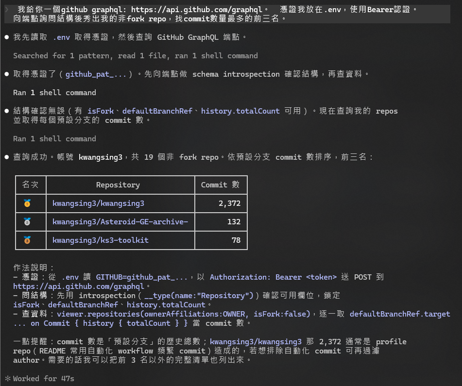 AI agent 自主查 GitHub GraphQL 的實際過程:給定端點與 .env 憑證、要求「問出結構後找出非 fork repo 中 commit 數最多的前三名」後,AI 自己①讀 .env 取憑證②對端點做 schema introspection 確認可用欄位(isFork、defaultBranchRef、history.totalCount)③自組查詢撈出帳號所有非 fork repo,最後回傳依 commit 數排序的前三名結果表——全程由 AI 自行決定要問什麼、怎麼組查詢,耗時 47 秒
