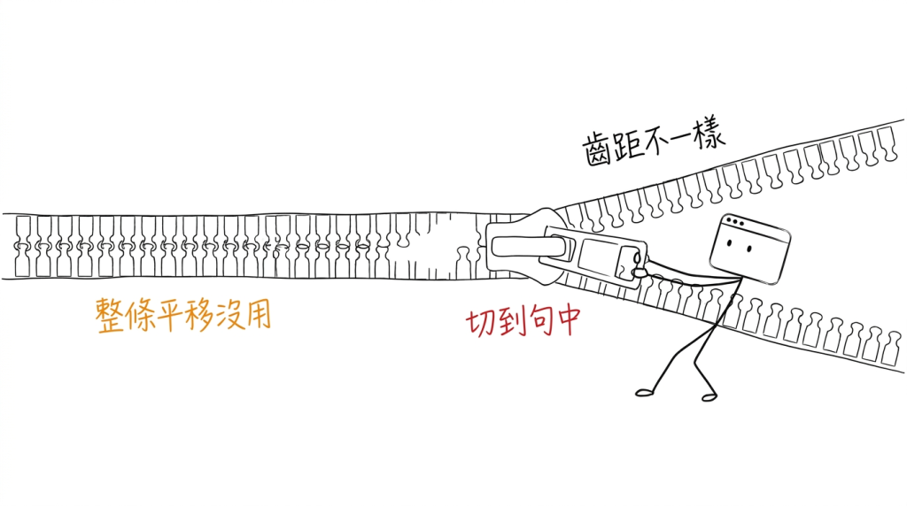 我用力拉一條拉鏊，兩側齒距不一樣，拉頭卡在中段
