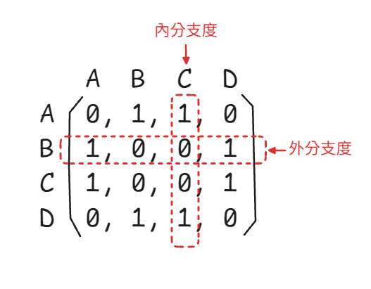 https://ithelp.ithome.com.tw/upload/images/20260826/20183494RVgBItaIIx.png