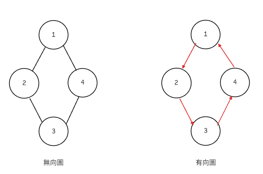 https://ithelp.ithome.com.tw/upload/images/20260826/20183494S3bxrLCGJG.png