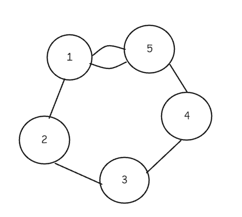 https://ithelp.ithome.com.tw/upload/images/20260826/20183494ZWsdefq477.png