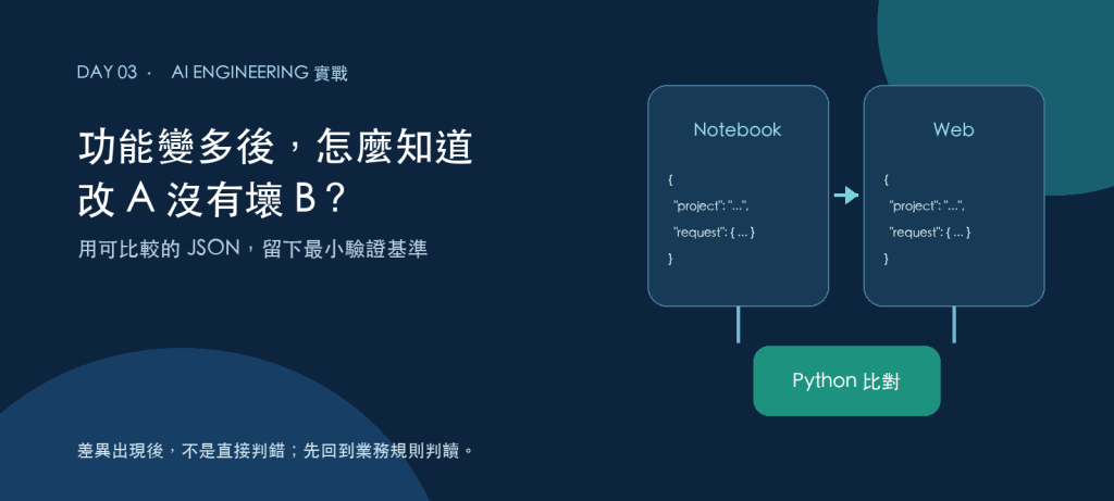 https://ithelp.ithome.com.tw/upload/images/20260826/20183576NyNoeNIMDk.png