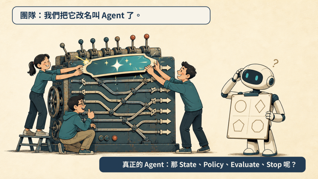 團隊把固定的 if else 流程重新貼上 Agent 標籤，真正拿著 State、Policy、Evaluate、Stop 的 Agent 在旁邊困惑