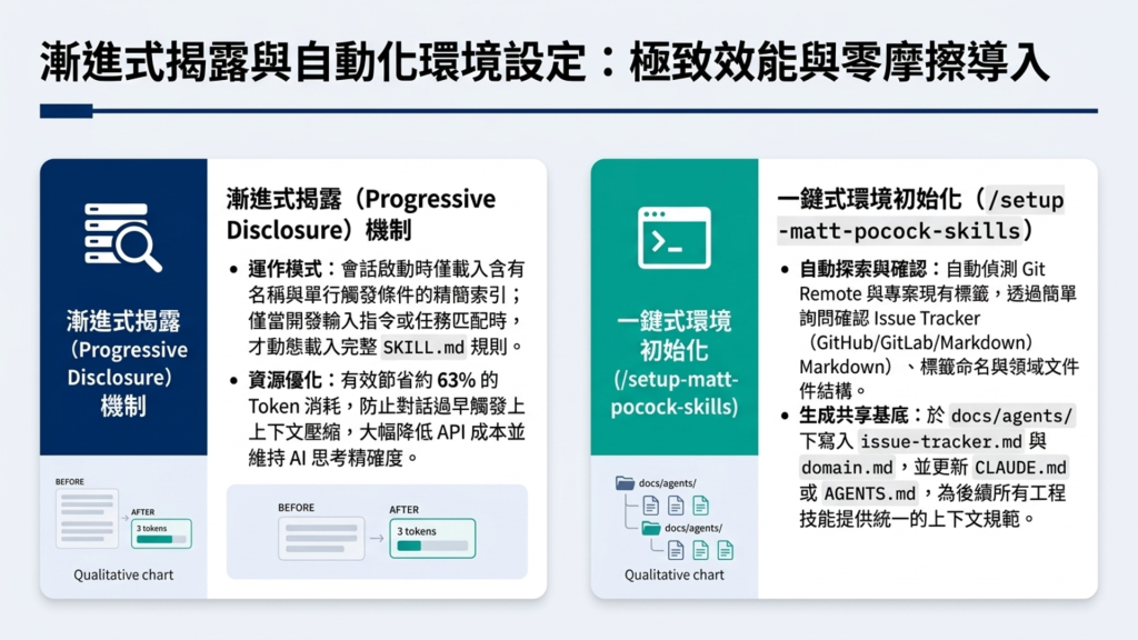 https://ithelp.ithome.com.tw/upload/images/20260827/20130011MJwu00vAE0.png