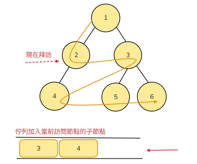 https://ithelp.ithome.com.tw/upload/images/20260827/20183494A9VdefHd5Z.png