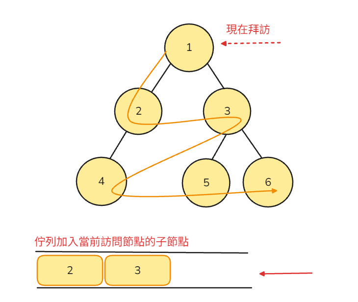 https://ithelp.ithome.com.tw/upload/images/20260827/20183494HYemRhmQCM.png