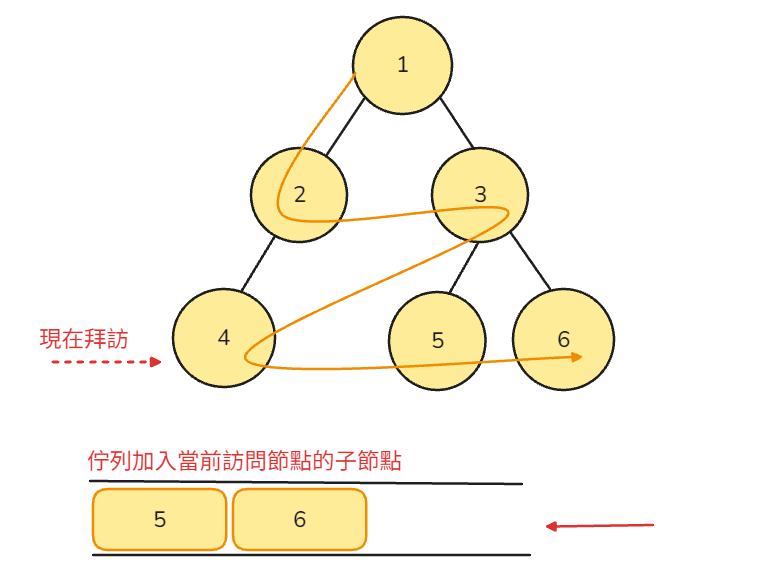 https://ithelp.ithome.com.tw/upload/images/20260827/20183494NslFo31Qwv.png