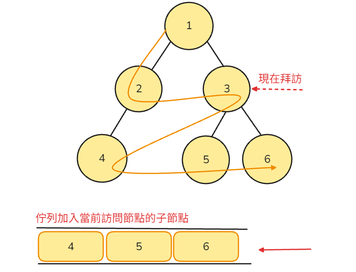 https://ithelp.ithome.com.tw/upload/images/20260827/20183494emnh86WmZn.png
