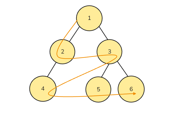 https://ithelp.ithome.com.tw/upload/images/20260827/20183494q4Lq3u2hya.png