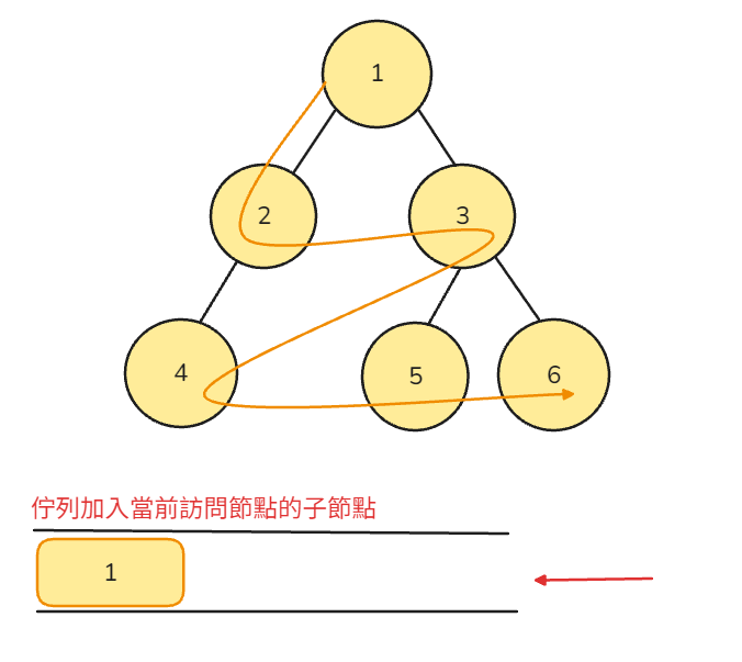 https://ithelp.ithome.com.tw/upload/images/20260827/20183494xGqdKNuw4q.png