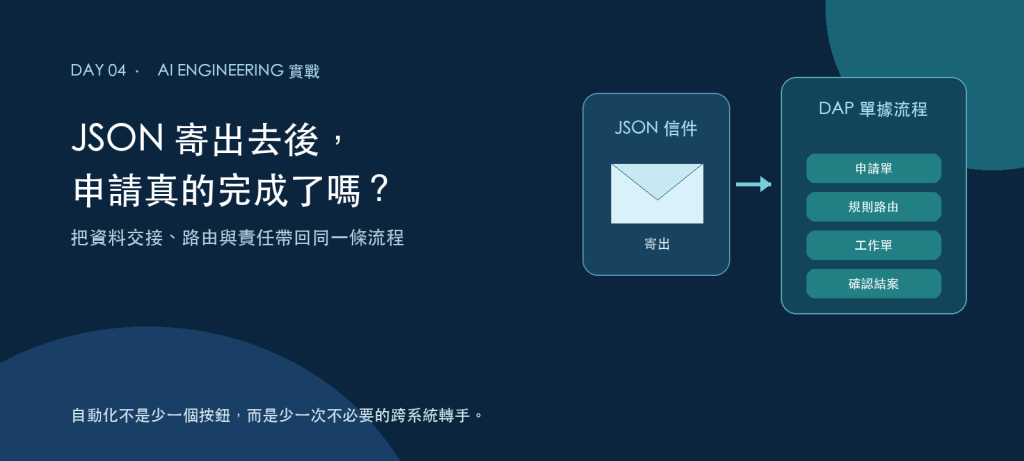 https://ithelp.ithome.com.tw/upload/images/20260827/201835769yKy9HK3pr.png