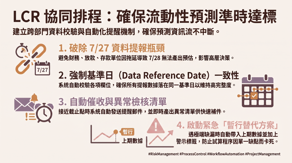 https://ithelp.ithome.com.tw/upload/images/20260828/20070969DacNPqsLNV.png