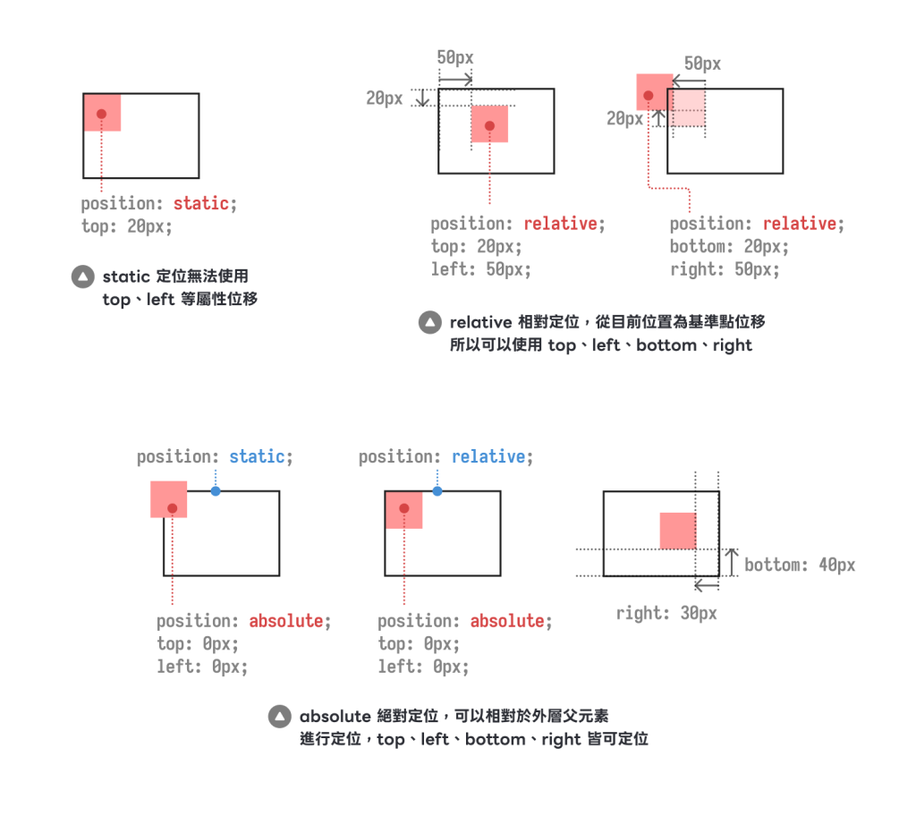 https://ithelp.ithome.com.tw/upload/images/20260828/201788268heHMXML11.png