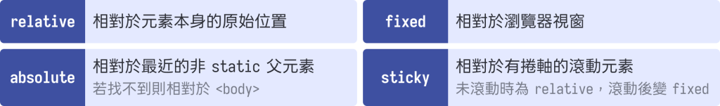 https://ithelp.ithome.com.tw/upload/images/20260828/20178826kbfLvpm3zX.png