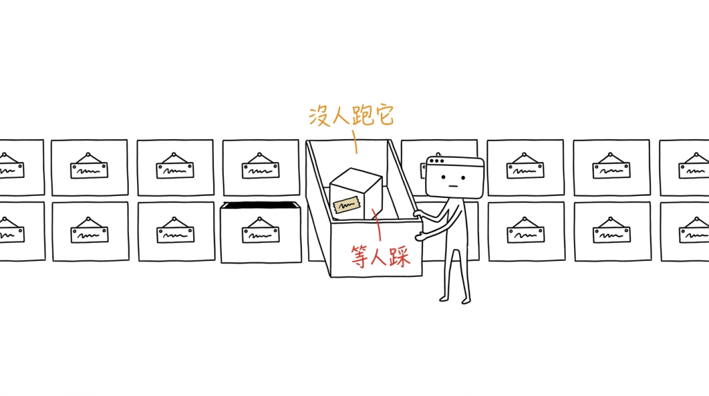 我拉開一格抽屜，裡面躺著貼了別集標籤的東西，外面的牌子寫著本集