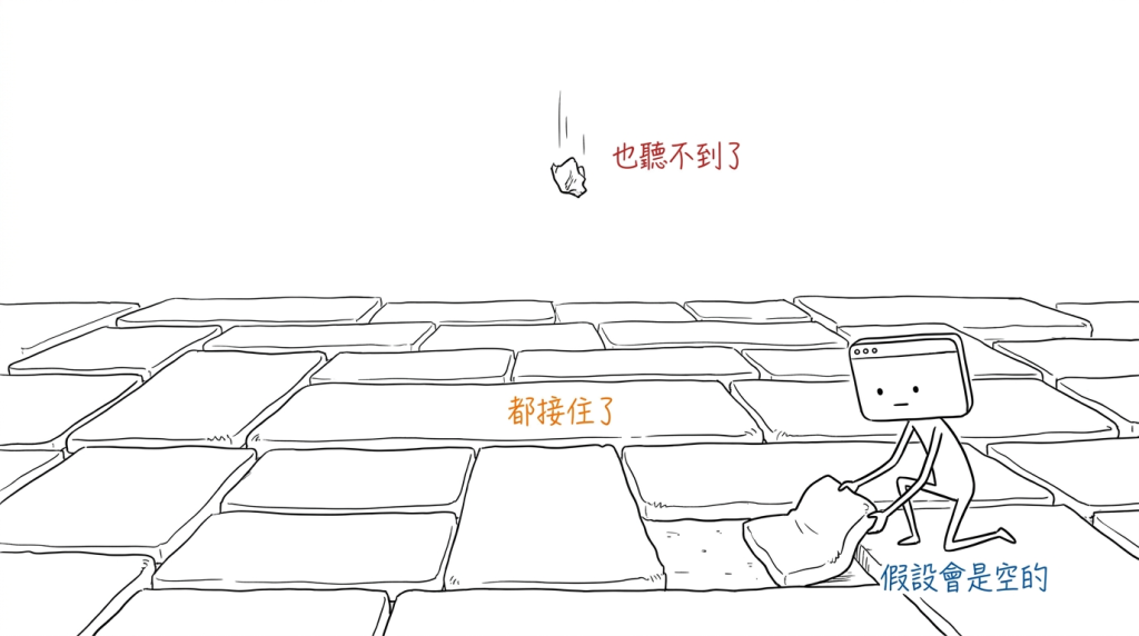 我把最後一塊軟墊也鋪上去了，從此什麼掉下來都不會有聲音