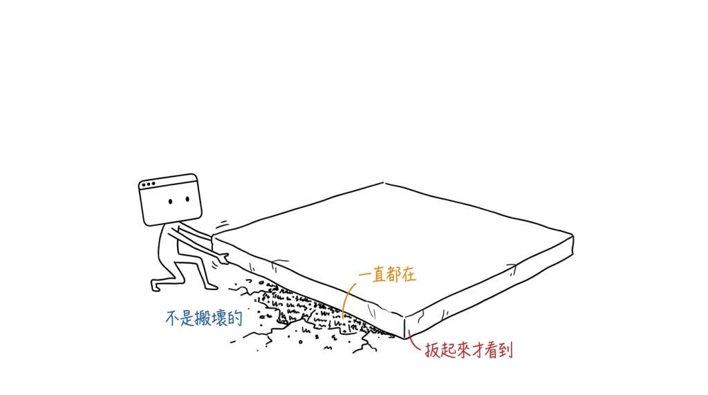 我把這塊壓了很久的石板扳起一個角，底下的東西全都露出來了