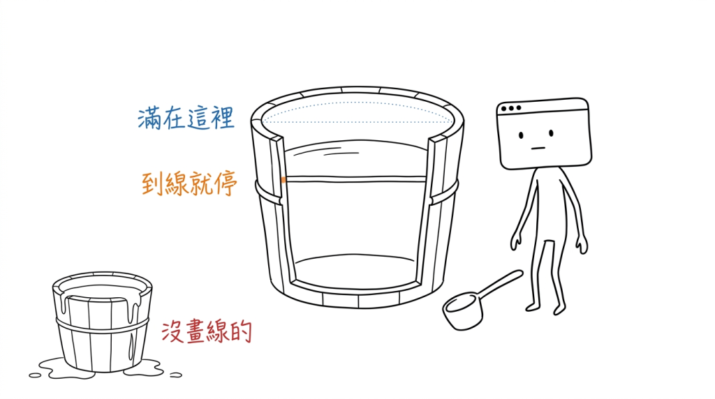 水到那條線我就把瓢放下，旁邊沒畫線的那桶正在漫出來