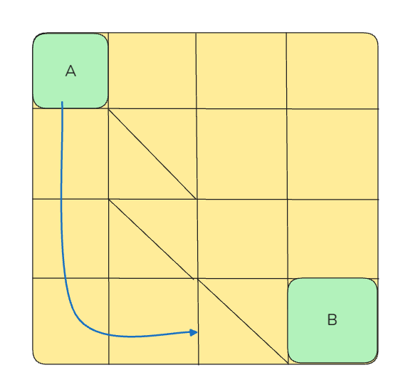 https://ithelp.ithome.com.tw/upload/images/20260828/20183494RbztGdMdv4.png