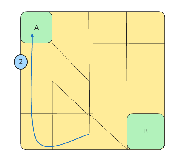 https://ithelp.ithome.com.tw/upload/images/20260828/20183494VdTEFNZ62l.png