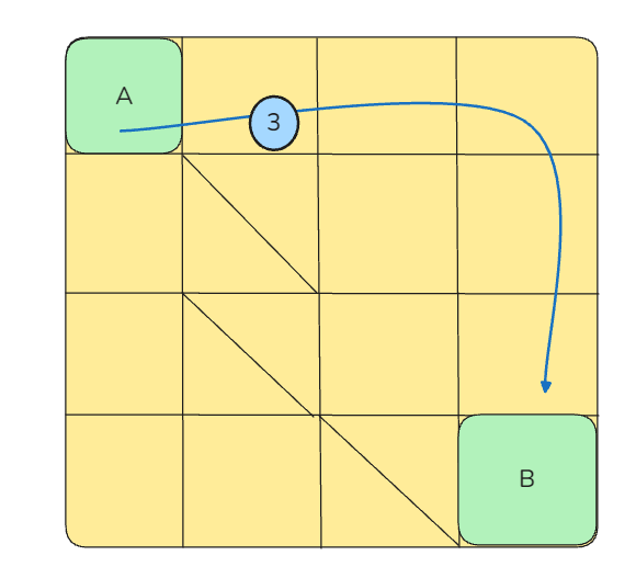 https://ithelp.ithome.com.tw/upload/images/20260828/20183494zyzhVhBrN4.png