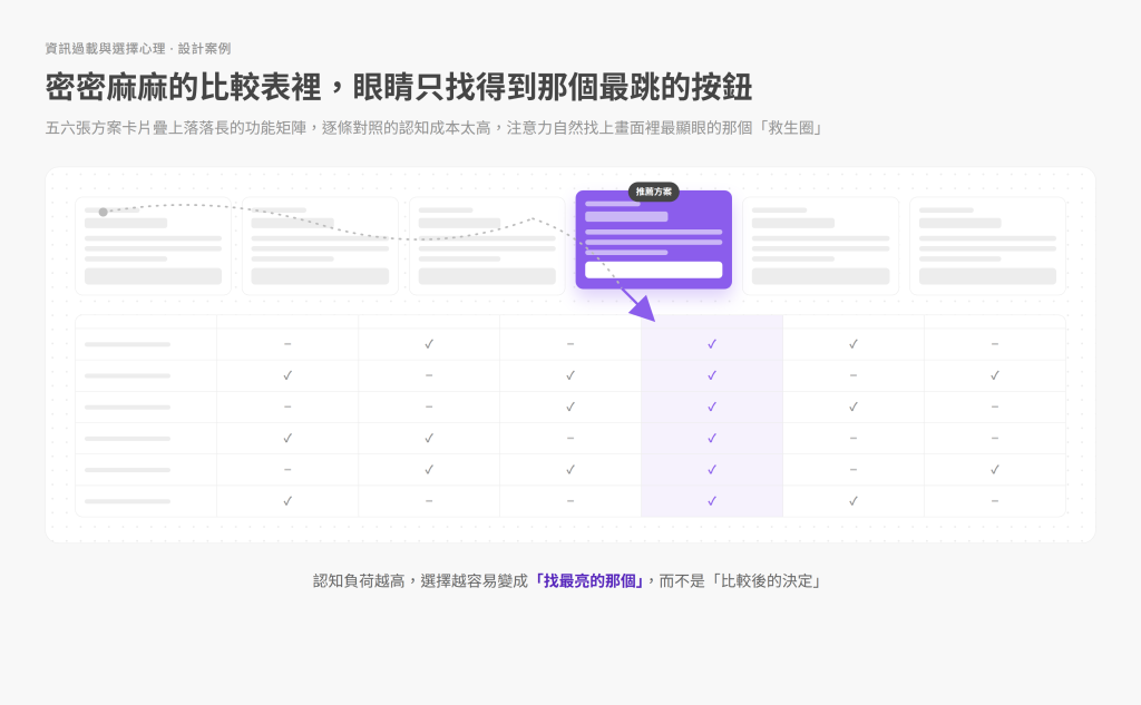 https://ithelp.ithome.com.tw/upload/images/20260829/20143250dJr8BM8TAF.png