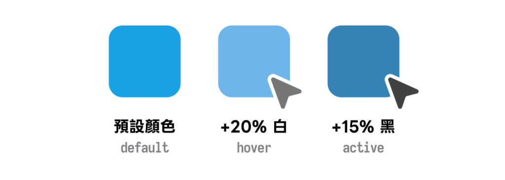 https://ithelp.ithome.com.tw/upload/images/20260829/20178826csLxCWhDLB.png