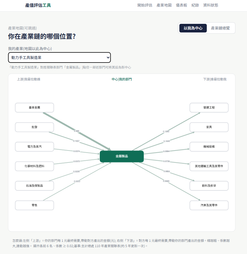 https://ithelp.ithome.com.tw/upload/images/20260829/20183196XiksFOUhdI.png