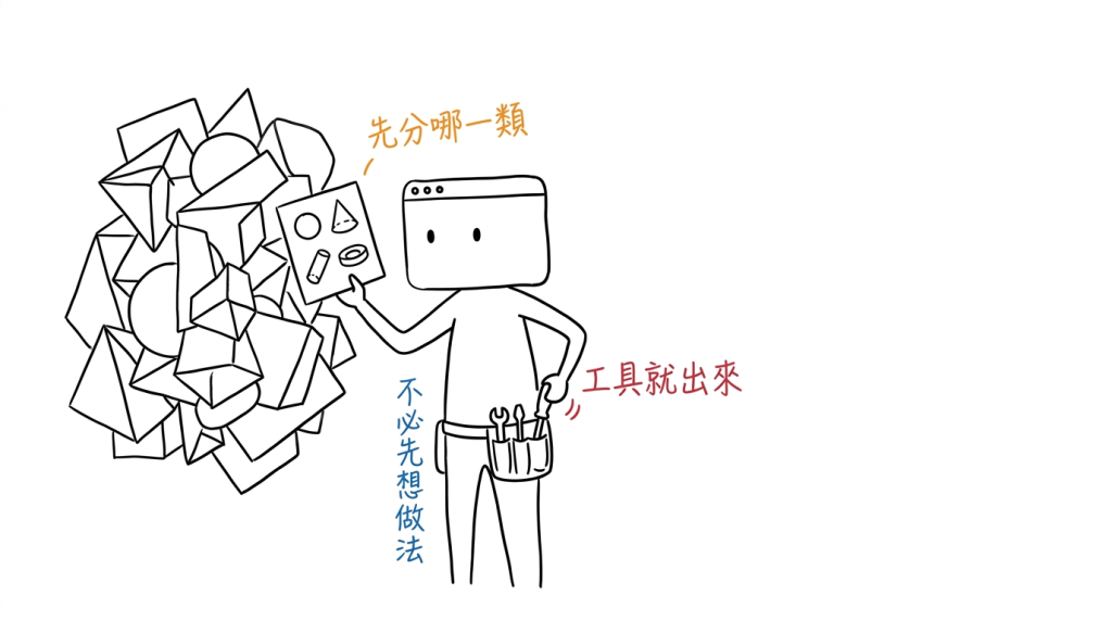 我先拿卡片比一下這是哪一類,手就自己去抽對應的那支工具