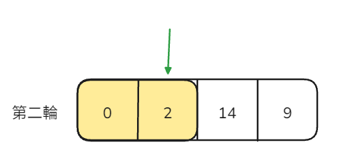 https://ithelp.ithome.com.tw/upload/images/20260829/201834942hao5LVkpi.png