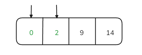 https://ithelp.ithome.com.tw/upload/images/20260829/20183494k1Q9AMk9Ih.png