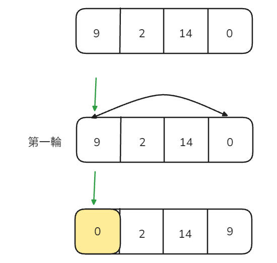 https://ithelp.ithome.com.tw/upload/images/20260829/20183494rsn1r3ylav.png