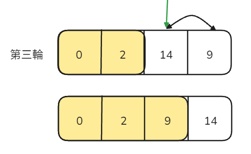 https://ithelp.ithome.com.tw/upload/images/20260829/20183494yF3rvGHQSZ.png