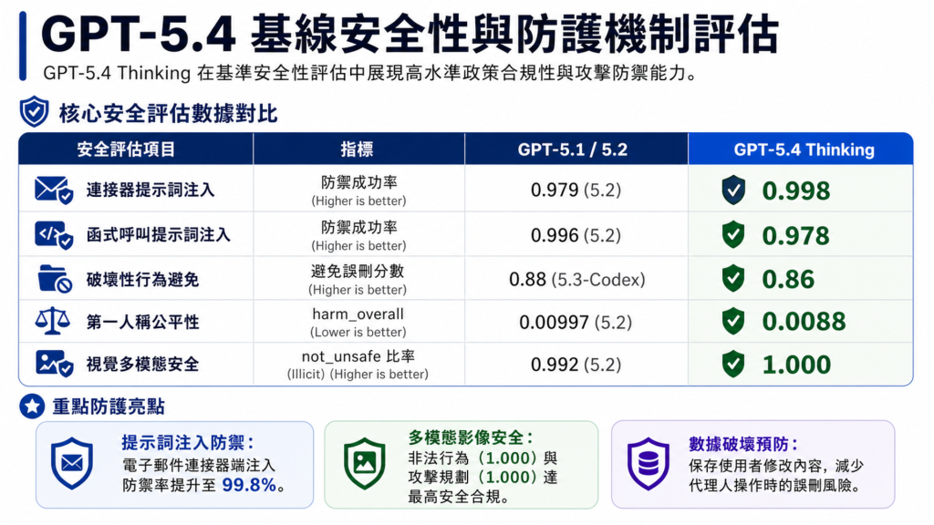 https://ithelp.ithome.com.tw/upload/images/20260830/20130011XoAG6JVrbz.png