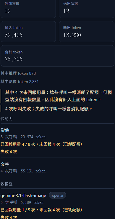 https://ithelp.ithome.com.tw/upload/images/20260830/20130011kJ2kz86pxA.png