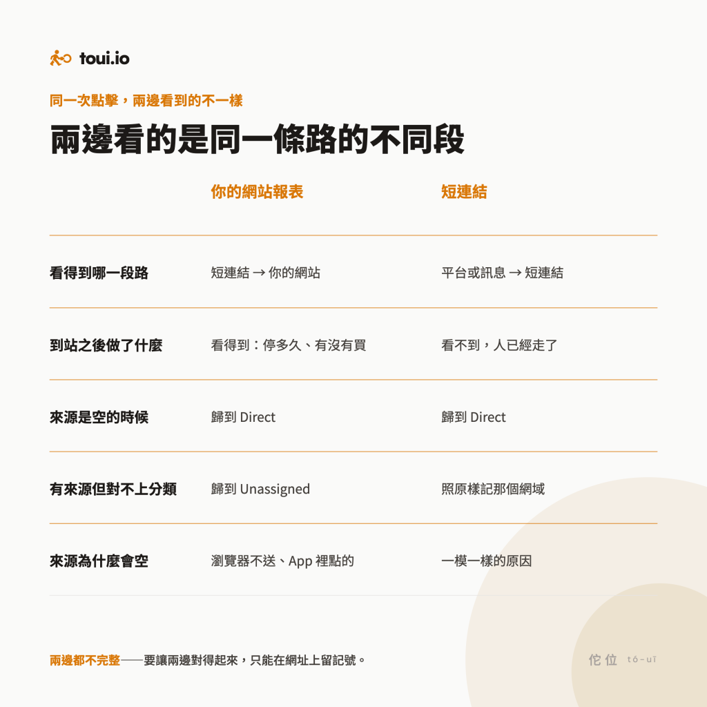 https://ithelp.ithome.com.tw/upload/images/20260830/20178813MGALequBaM.png