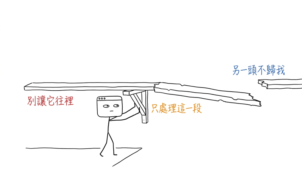 這根梁的另一頭不在我這邊，我只在自己這一段替它做了個托座