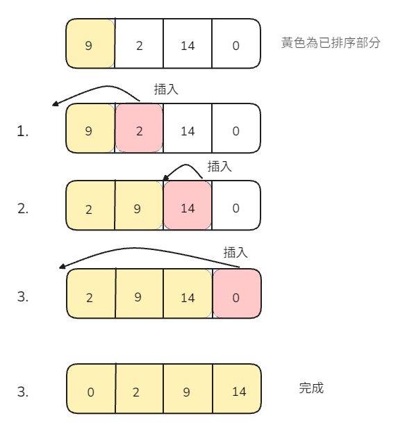 https://ithelp.ithome.com.tw/upload/images/20260830/20183494uaVMPrpmnf.png