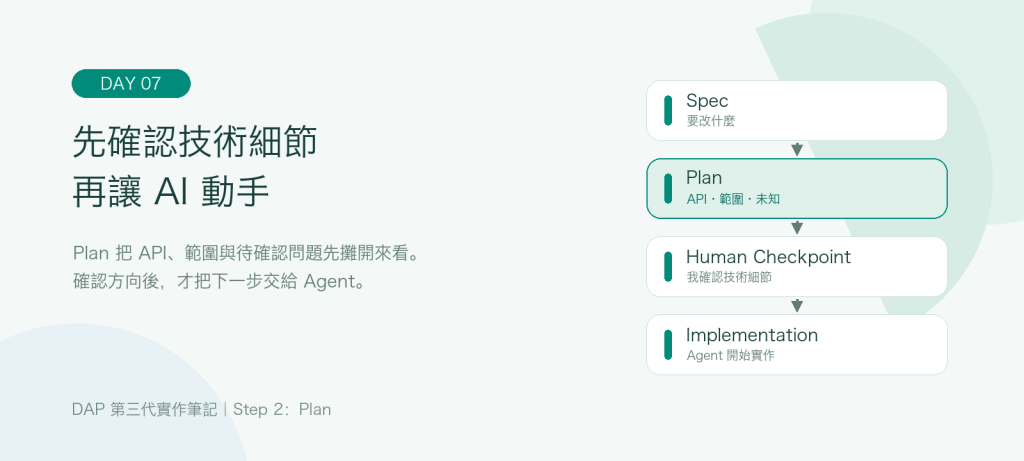 https://ithelp.ithome.com.tw/upload/images/20260830/2018357624hWKg6Dm0.png