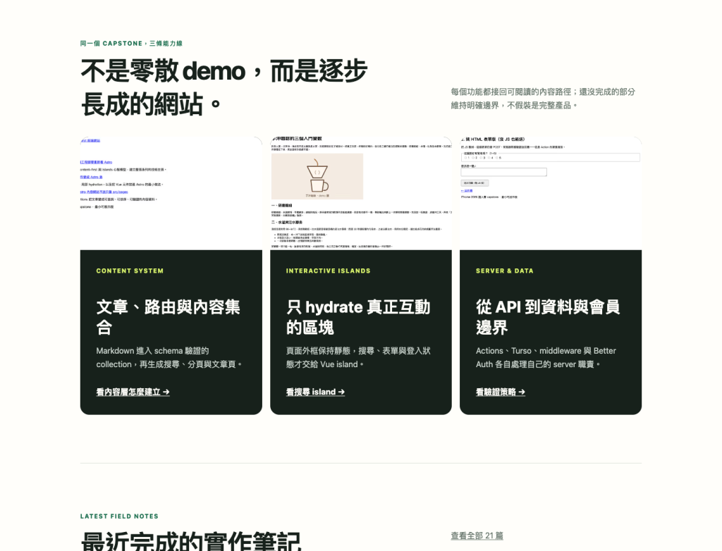 Day 18 首頁能力區呈現三張真實實作截圖,分別對應 Content system、Interactive islands 與 Server data cards