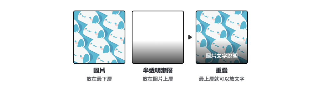 https://ithelp.ithome.com.tw/upload/images/20260831/201788265zUqtr422q.png