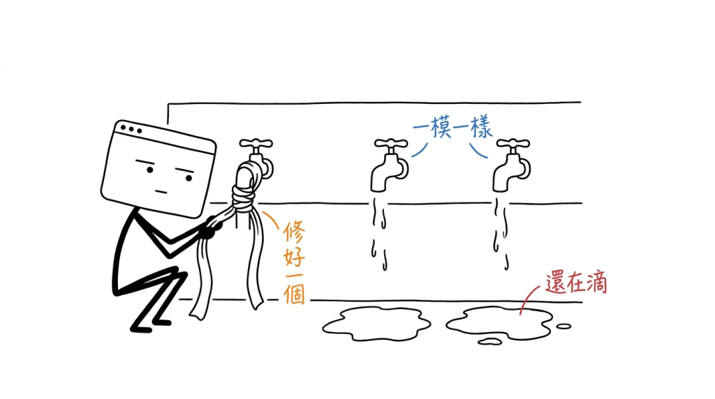 我纏好了第一個接頭,背後那兩個一模一樣的還在滴