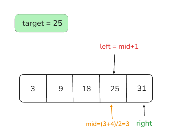 https://ithelp.ithome.com.tw/upload/images/20260831/20183494bXBnHG3DX6.png