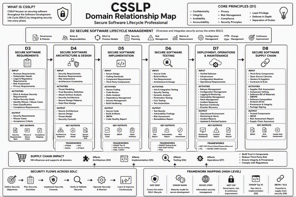https://ithelp.ithome.com.tw/upload/images/20260901/20077752PdGASPV89h.png