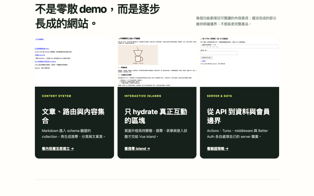 1440px 首頁維持三欄能力卡,圖片由 Picture 提供 AVIF、WebP 與多寬度候選