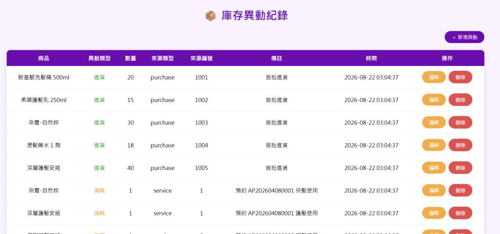 https://ithelp.ithome.com.tw/upload/images/20260901/20119035Q27kmhl7fG.png